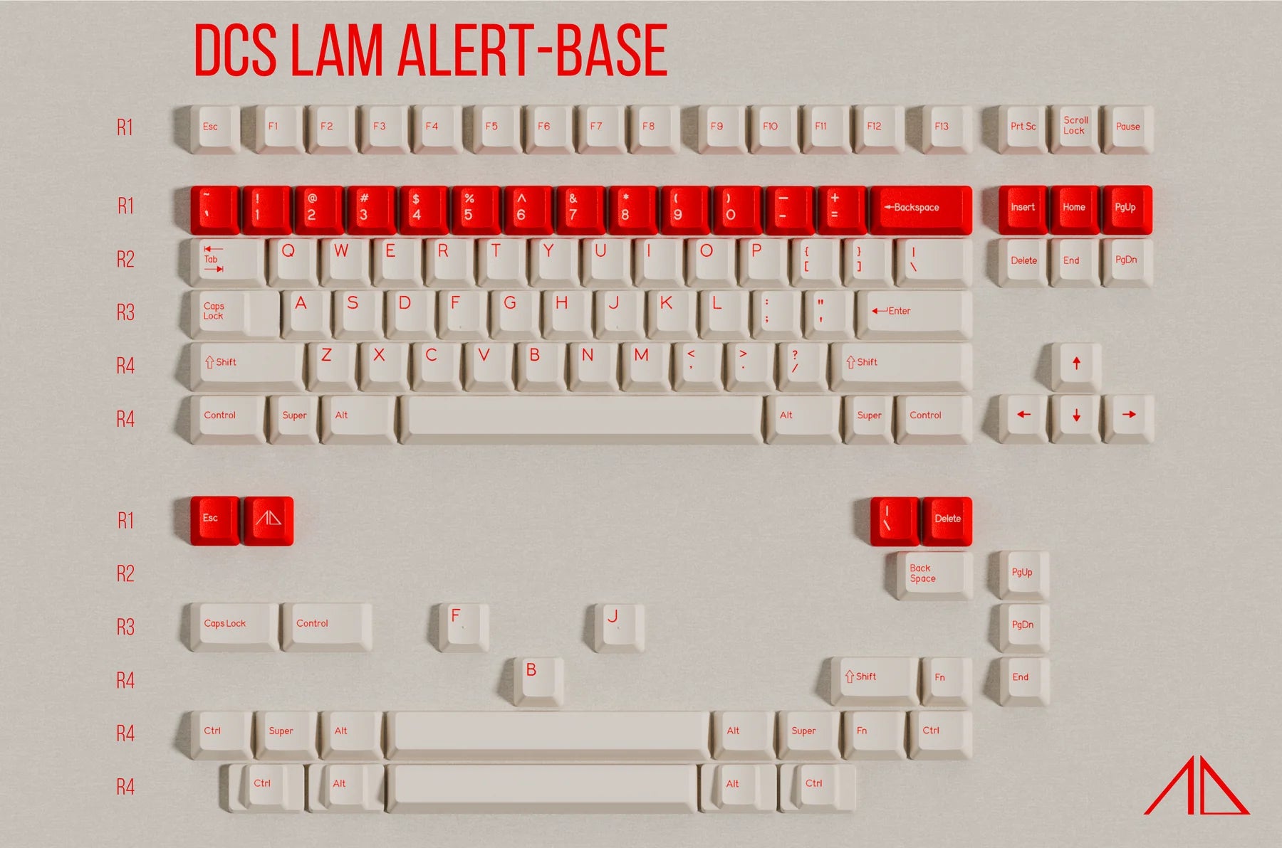 DCS Lam Alert Keycap Set