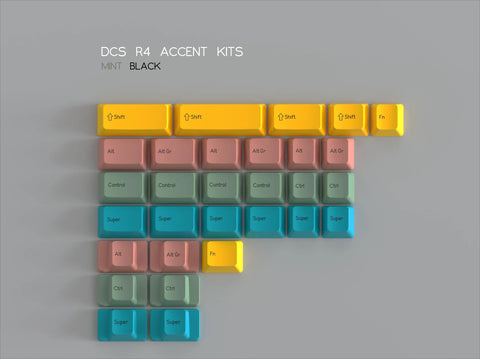 (Group-Buy) DCS R4 Accent Kits