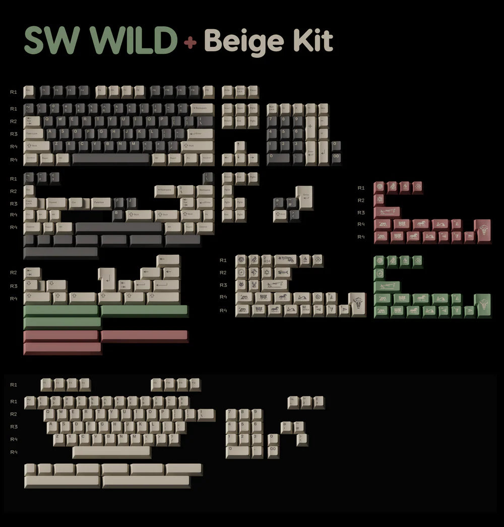 SW Wild Keycaps