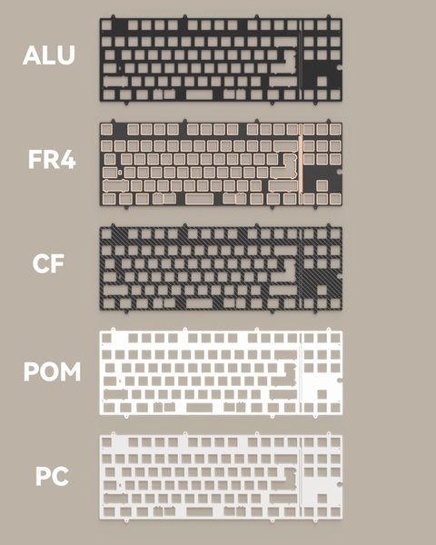 (Pre-Order) Neo80 Keyboard Kit Extras (Round 4)