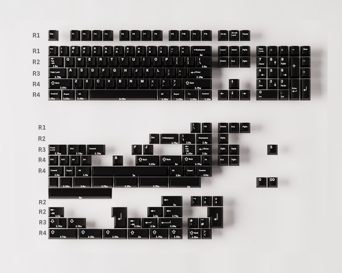 SW WoB Keycap Set