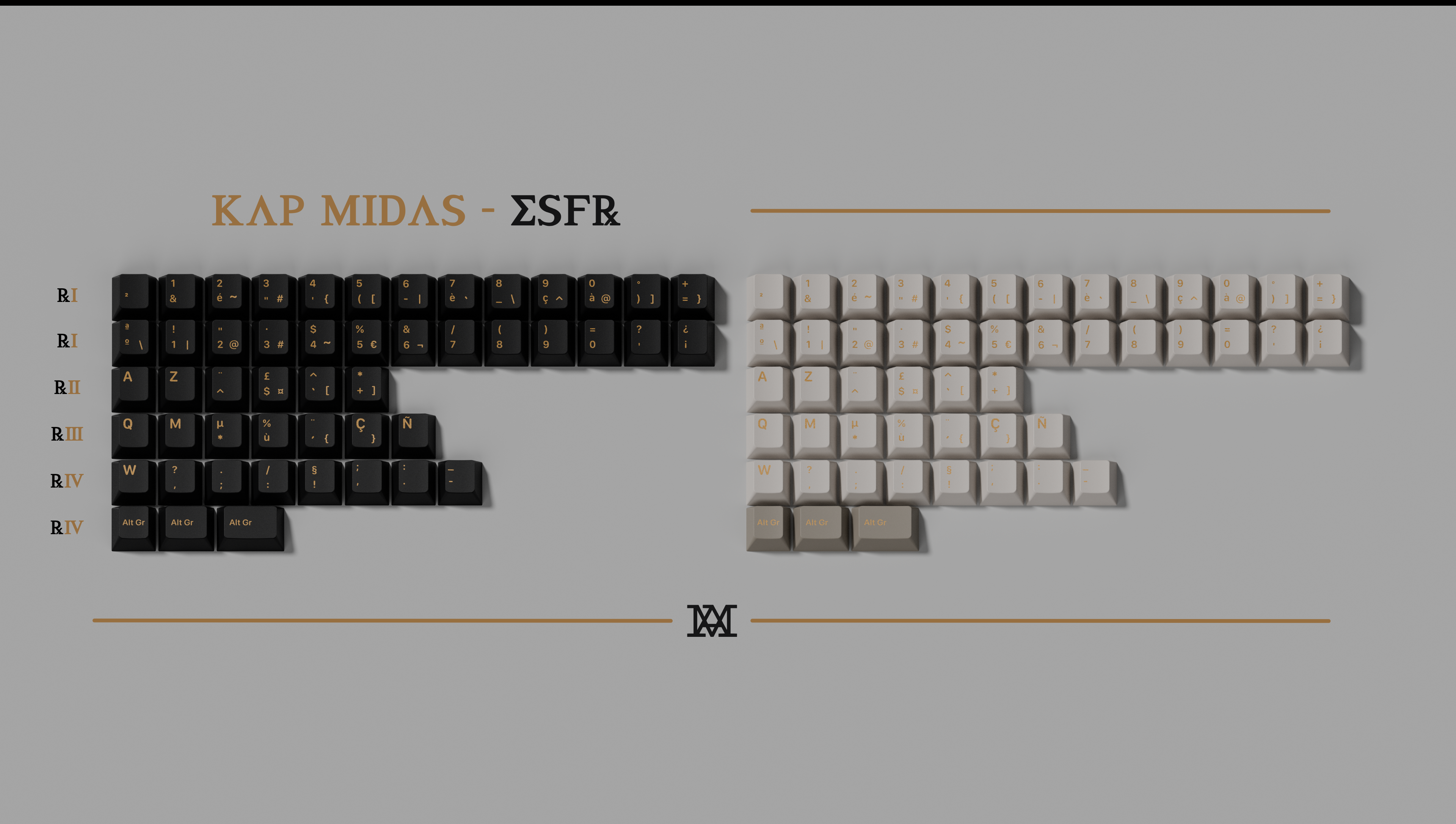 KAP Midas Keycaps