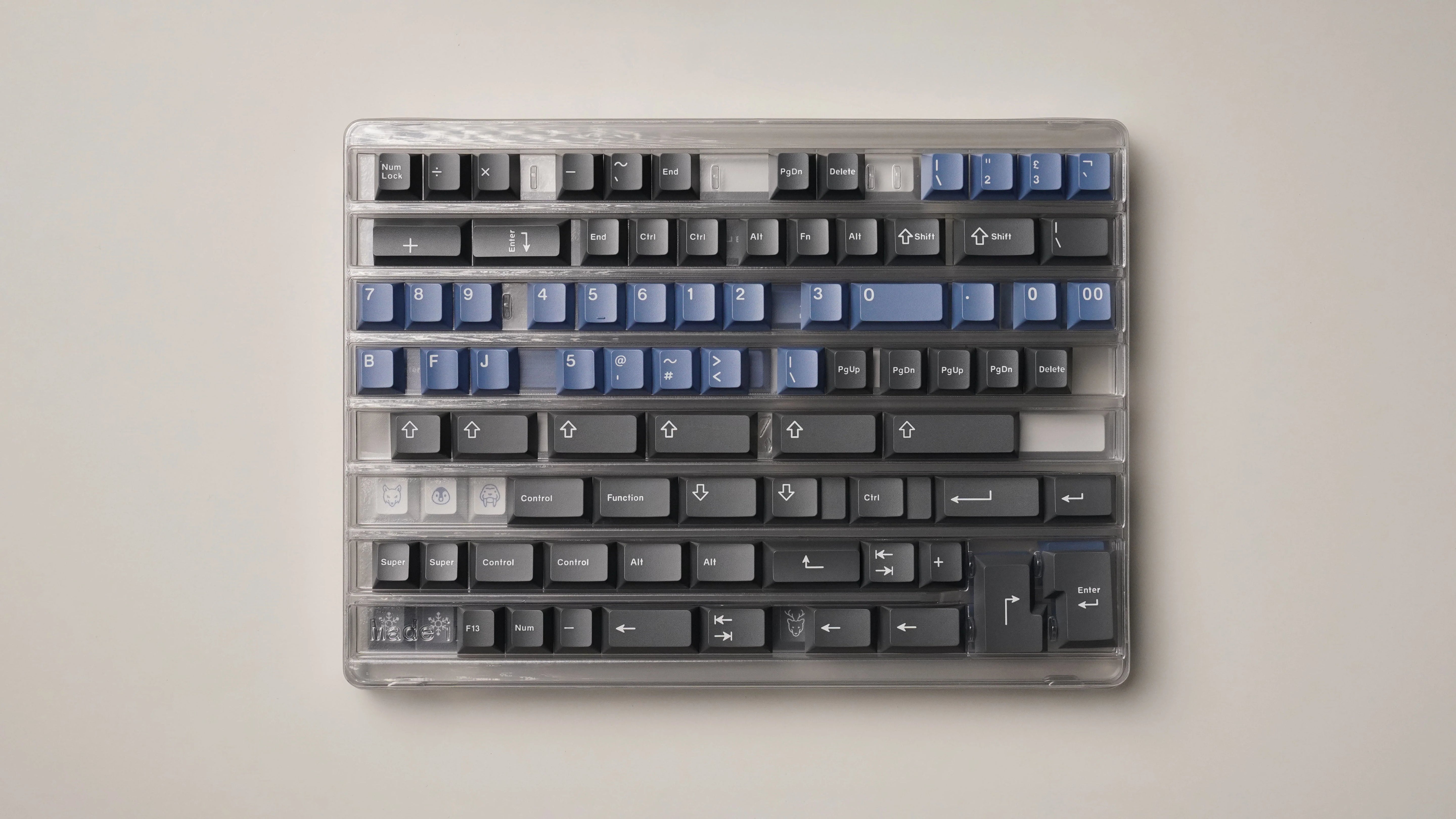 SW Antarctic Keycap Set