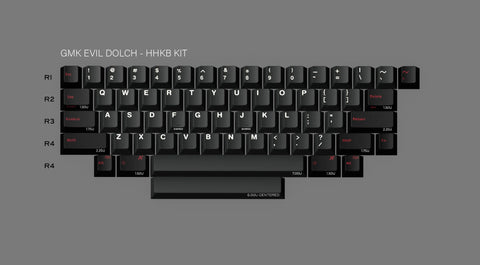 (Pre-Order) GMK Evil Dolch The Split CYL Keycaps