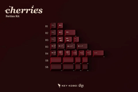 Keykobo Cherries