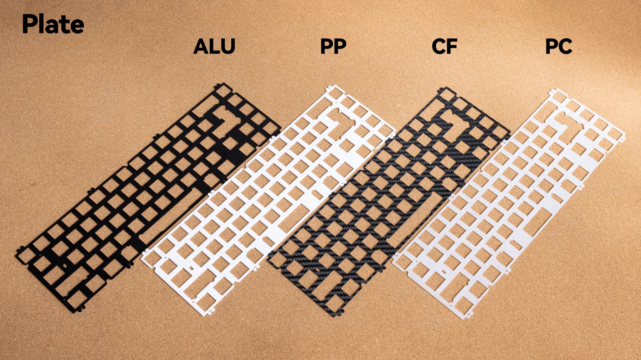 (In-Stock) Neo65 CU Extras