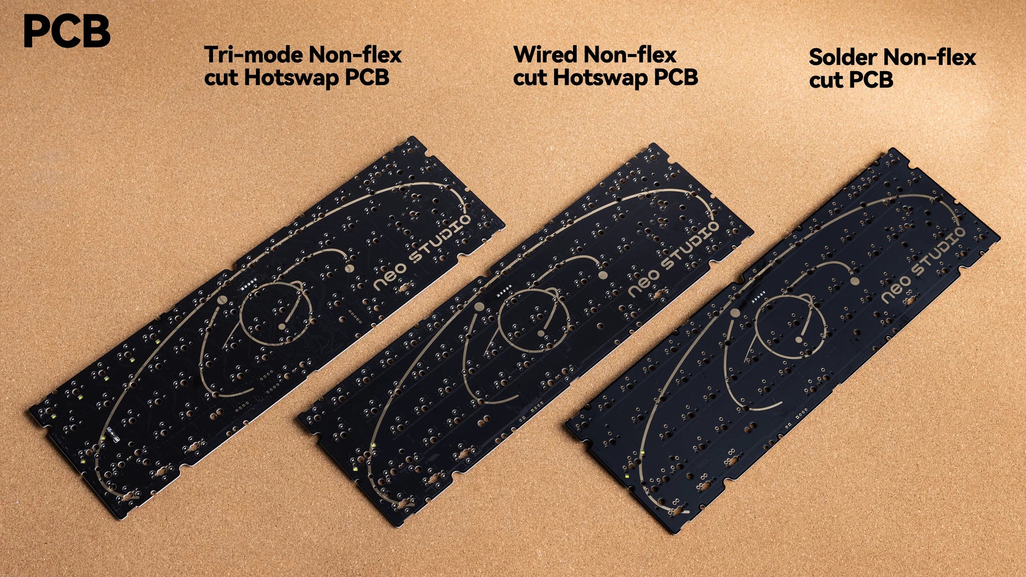(In-Stock) Neo65 CU Extras