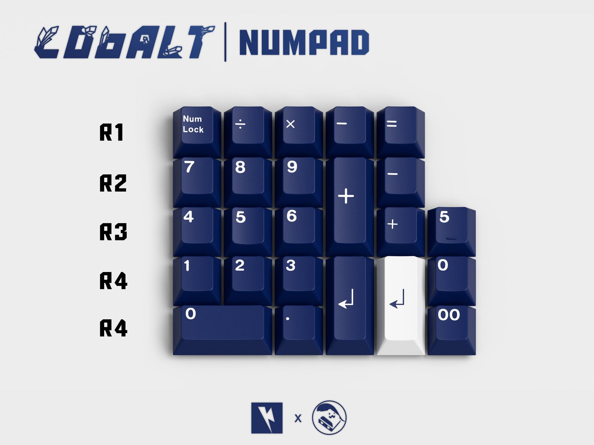 KKB Cobalt Numpad kit