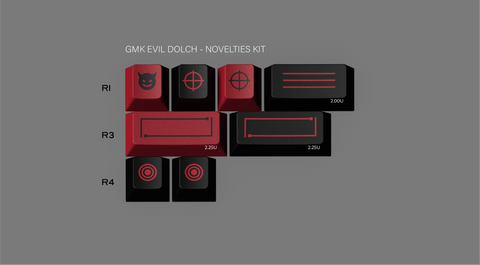 (Pre-Order) GMK Evil Dolch The Split CYL Keycaps