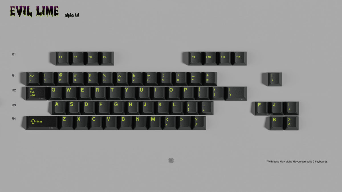 GMK Evil Lime Alphas kit