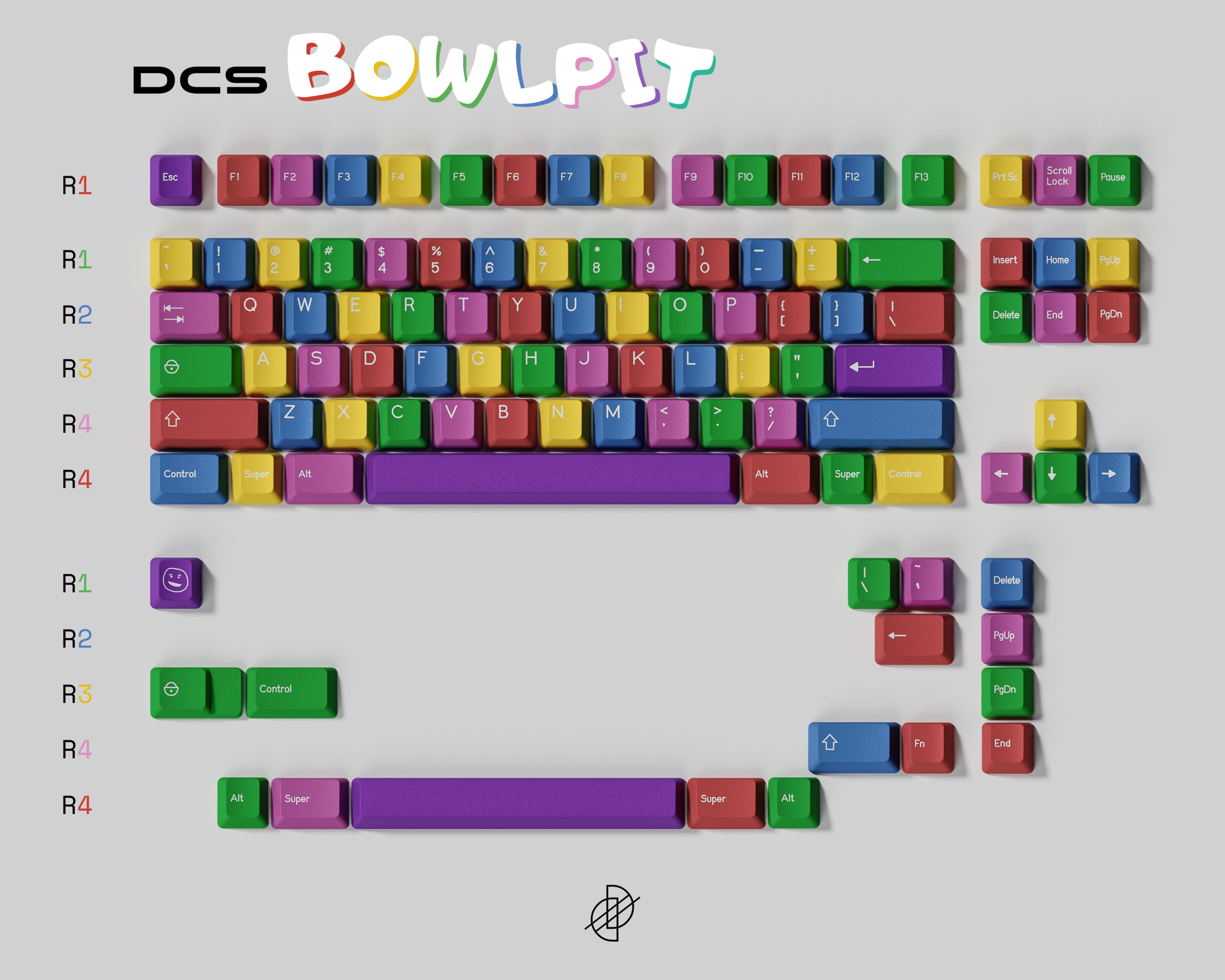 DCS Bowl Pit (Group-Buy)