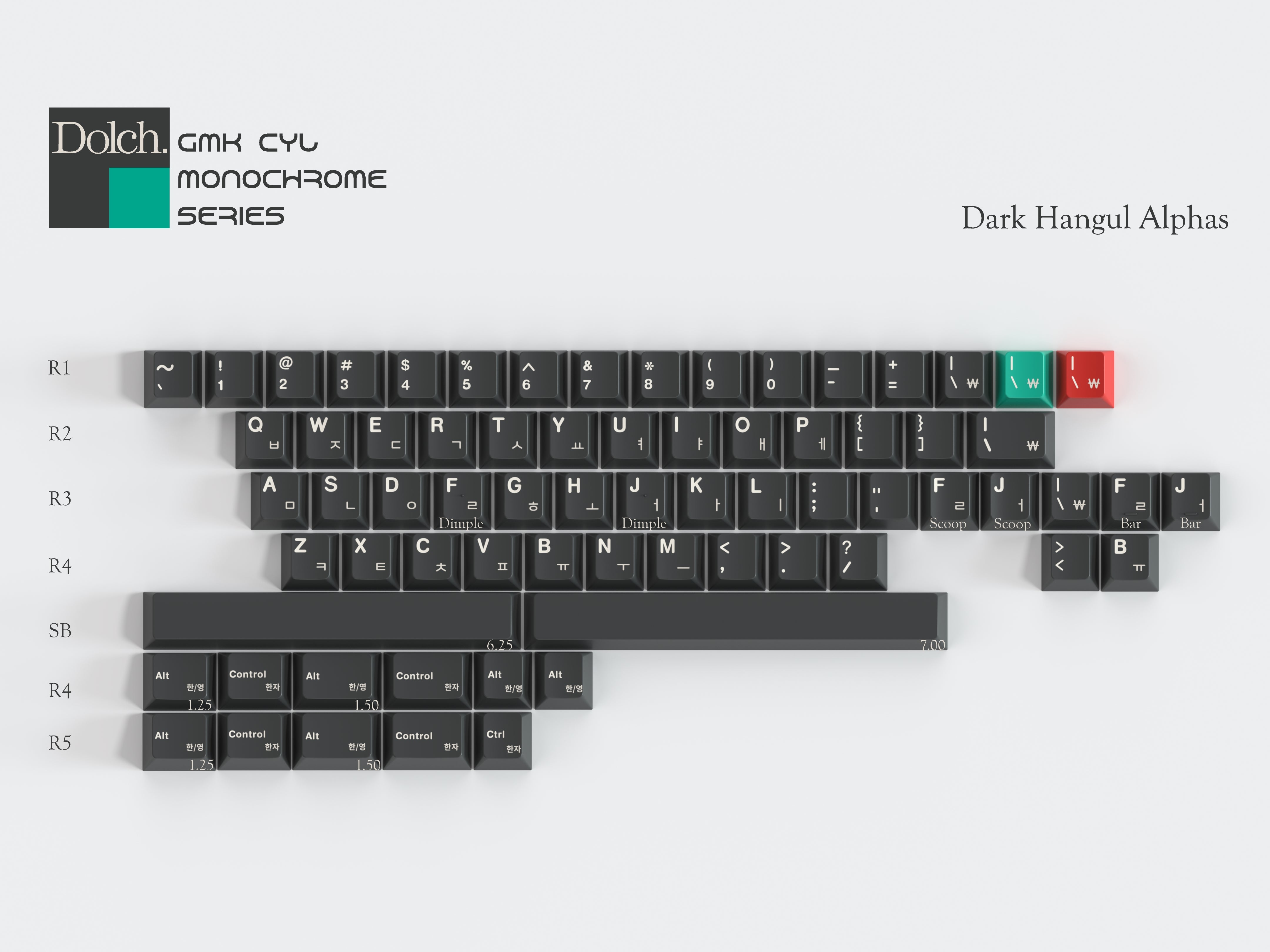 GMK CYL Monochrome Dolch (Pre-Order)