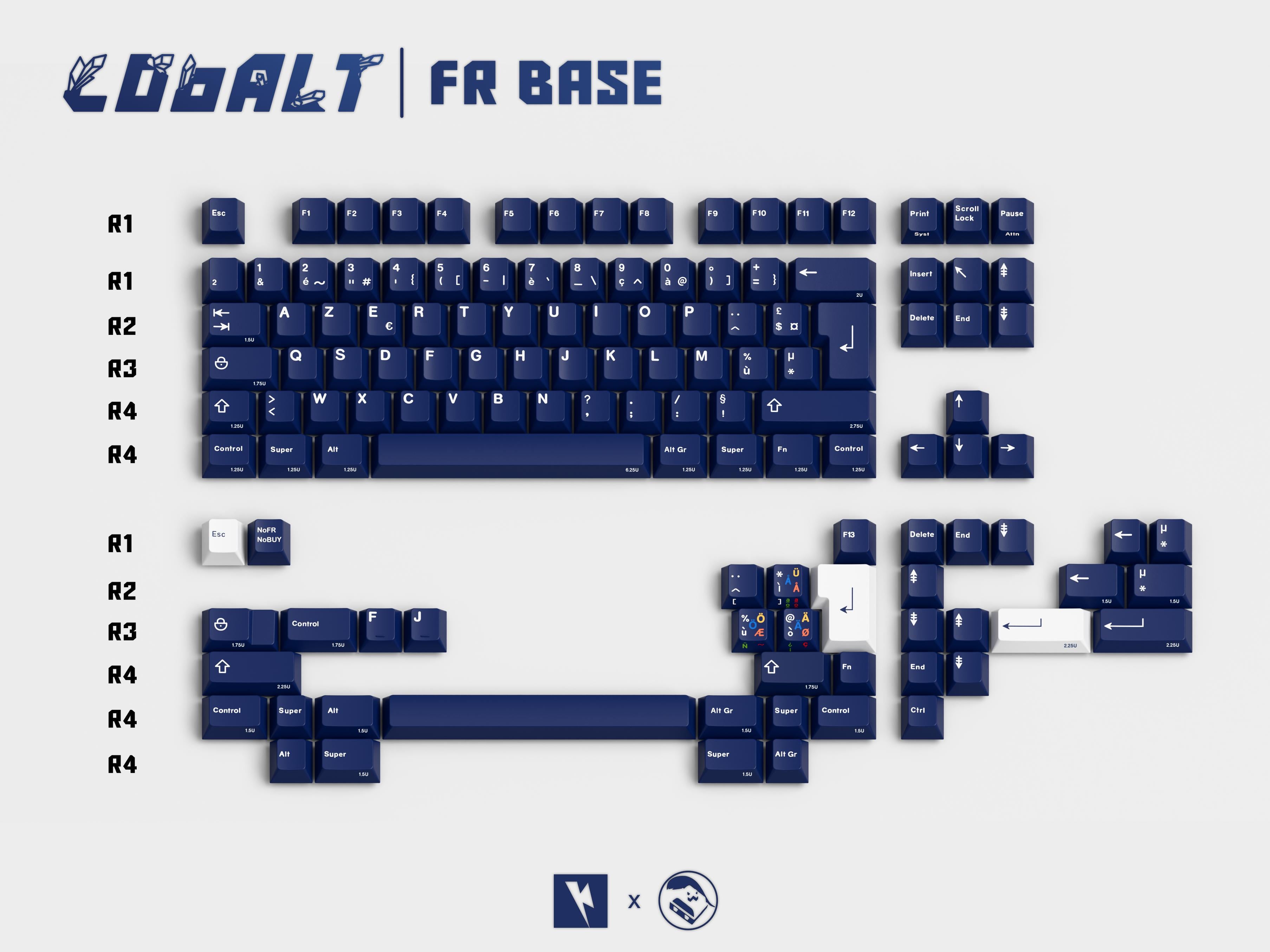 KKB Cobalt FR Base kit