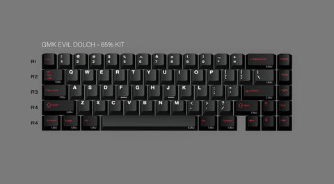 (Pre-Order) GMK Evil Dolch The Split CYL Keycaps