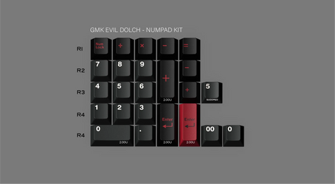 (Pre-Order) GMK Evil Dolch The Split CYL Keycaps