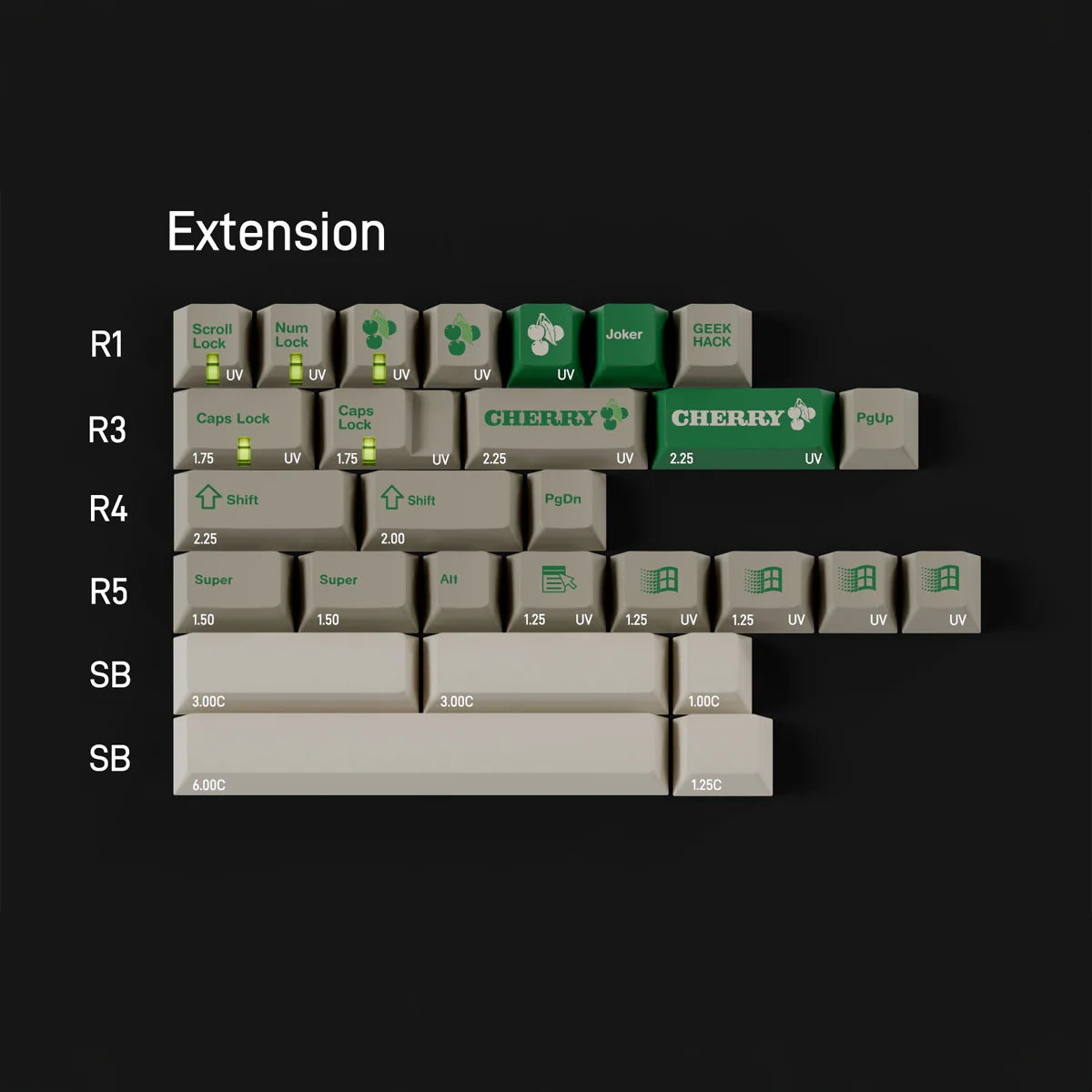 GMK CYL Green Alert Keycaps (Group-Buy)