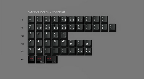 (Pre-Order) GMK Evil Dolch The Split CYL Keycaps