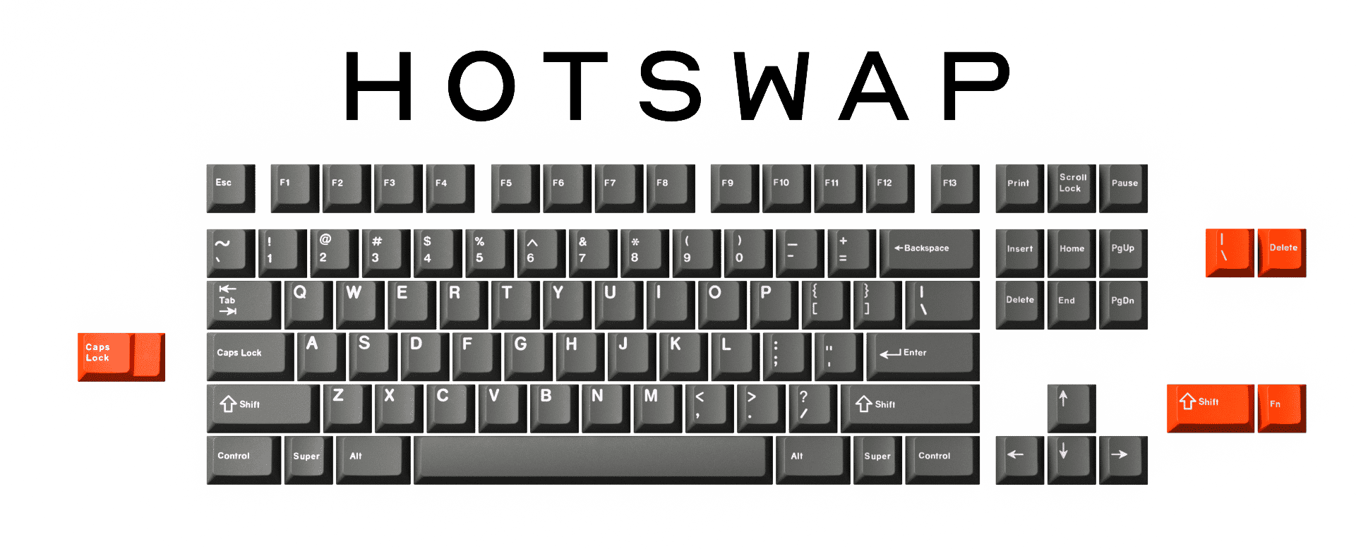 (Pre-Order) Constance TKL Extras
