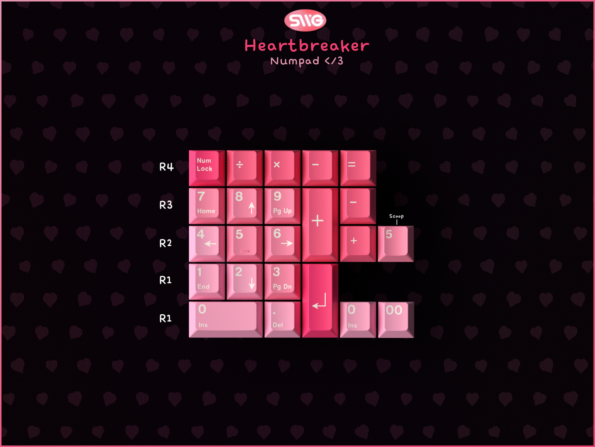 SWG Heartbreaker Numpad