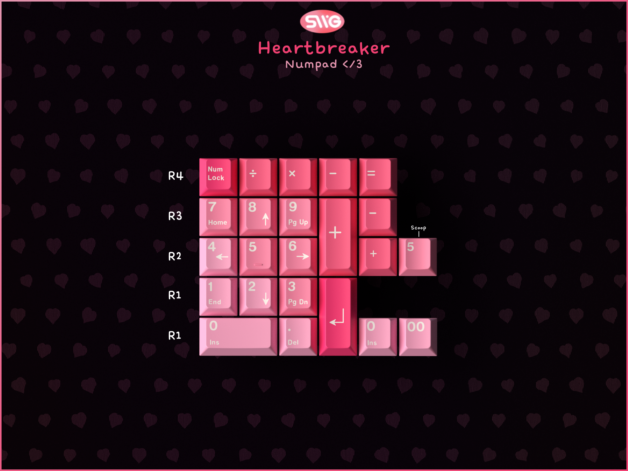 SWG Heartbreaker Numpad