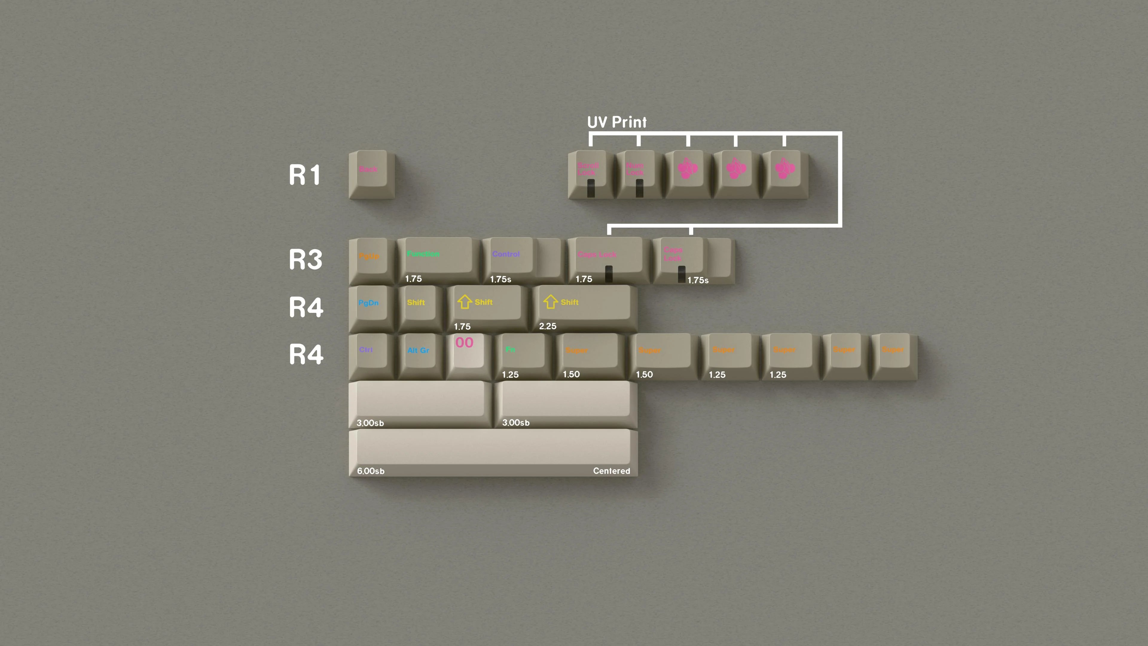 GMK Combobreaker (Pre-Order)