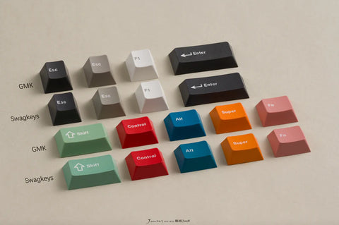 SW Foundation Keycap Set