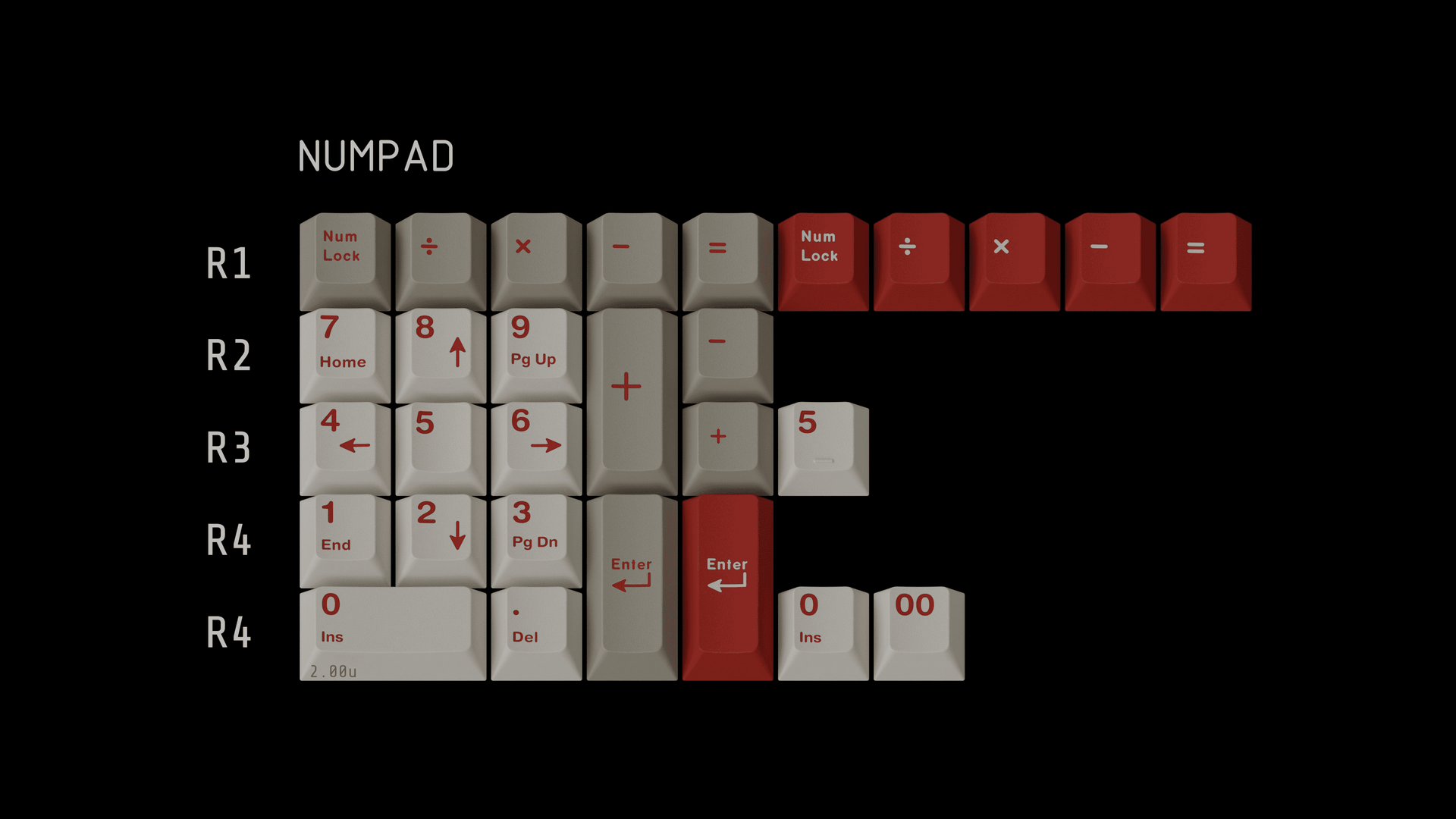 キーボード Keykobo Red Alert Base Kit キーボード Keykobo Red Alert Base Kit