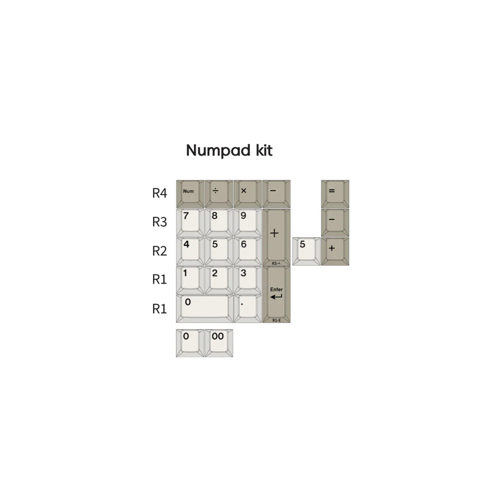 SWG Beige Keycap Set – Delta Key Co.