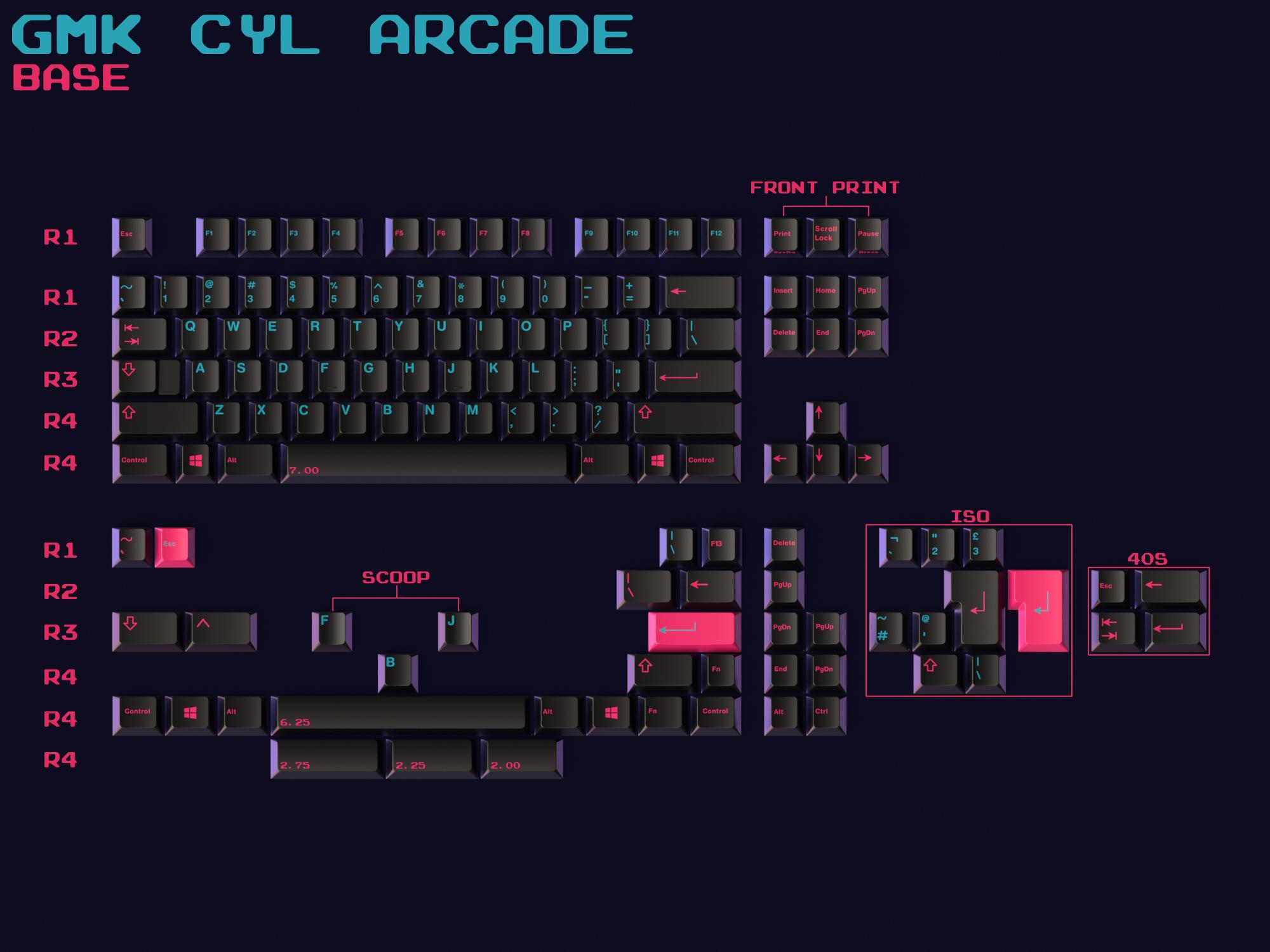 GMK Arcade Base kit