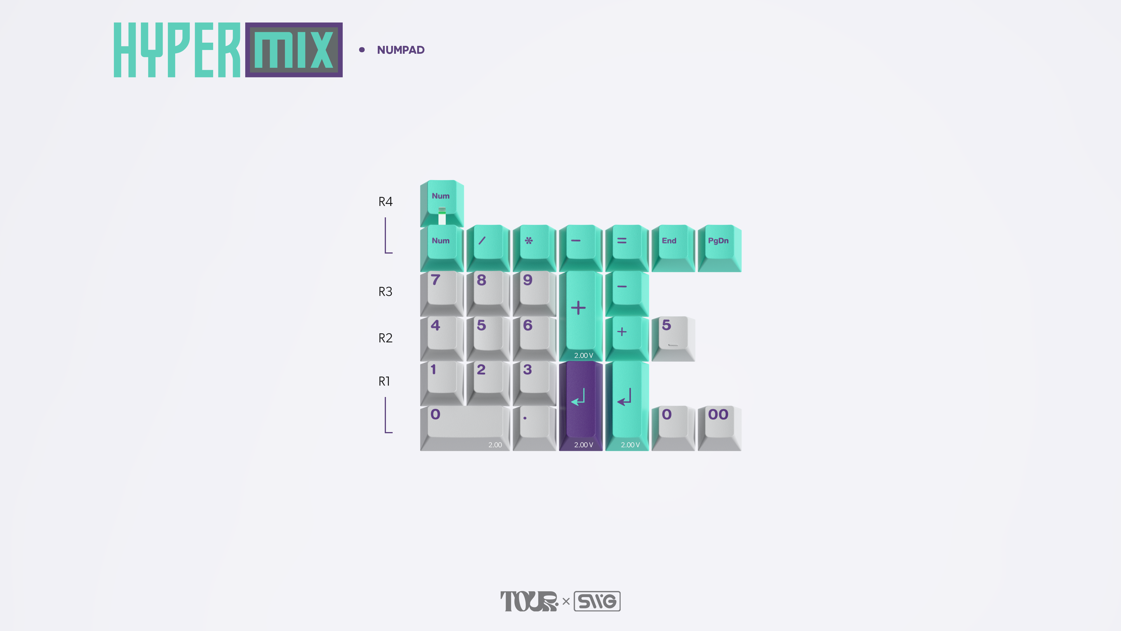 SWG Hypermix Numpad Kit