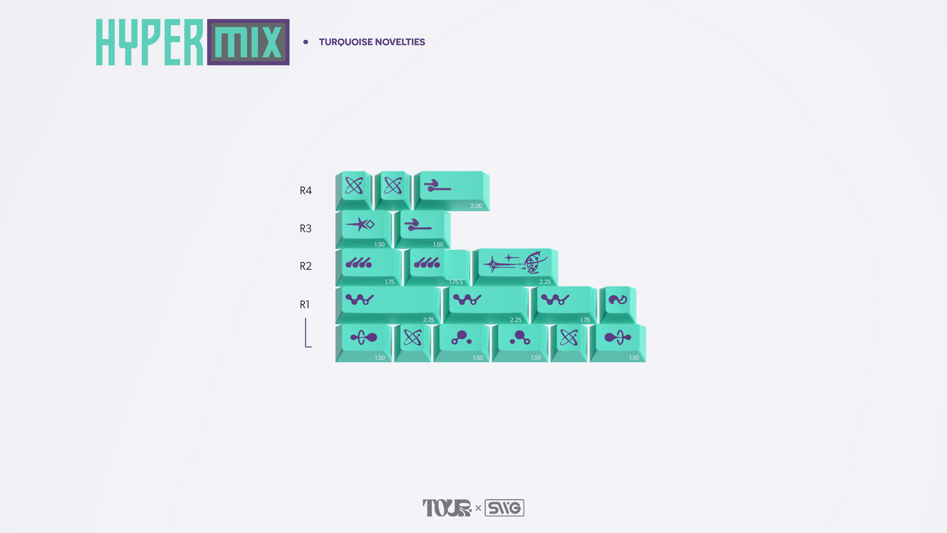SWG Hypermix Turquoise Novelty Kit