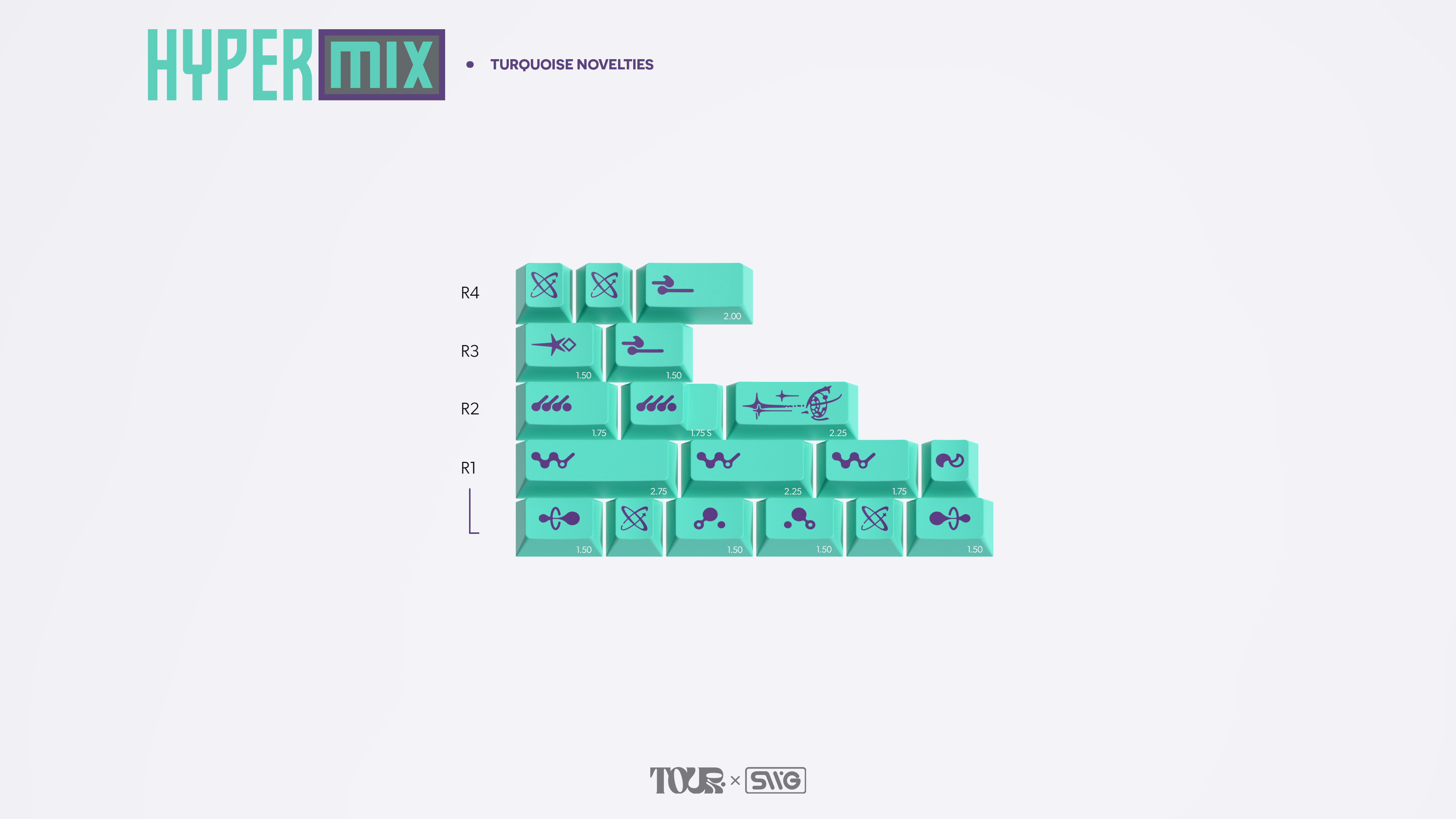 SWG Hypermix Turquoise Novelty Kit