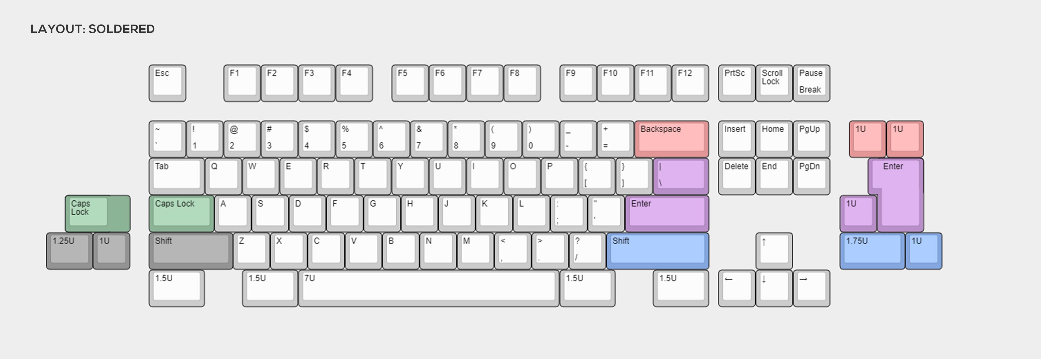 (Extras) Spyder TKL Extras