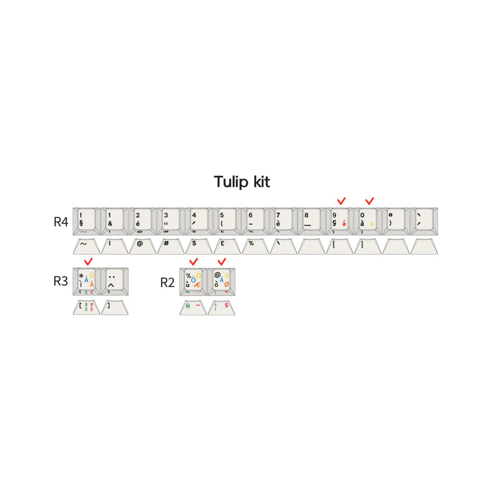 SWG Beige Keycap Set – Delta Key Co.
