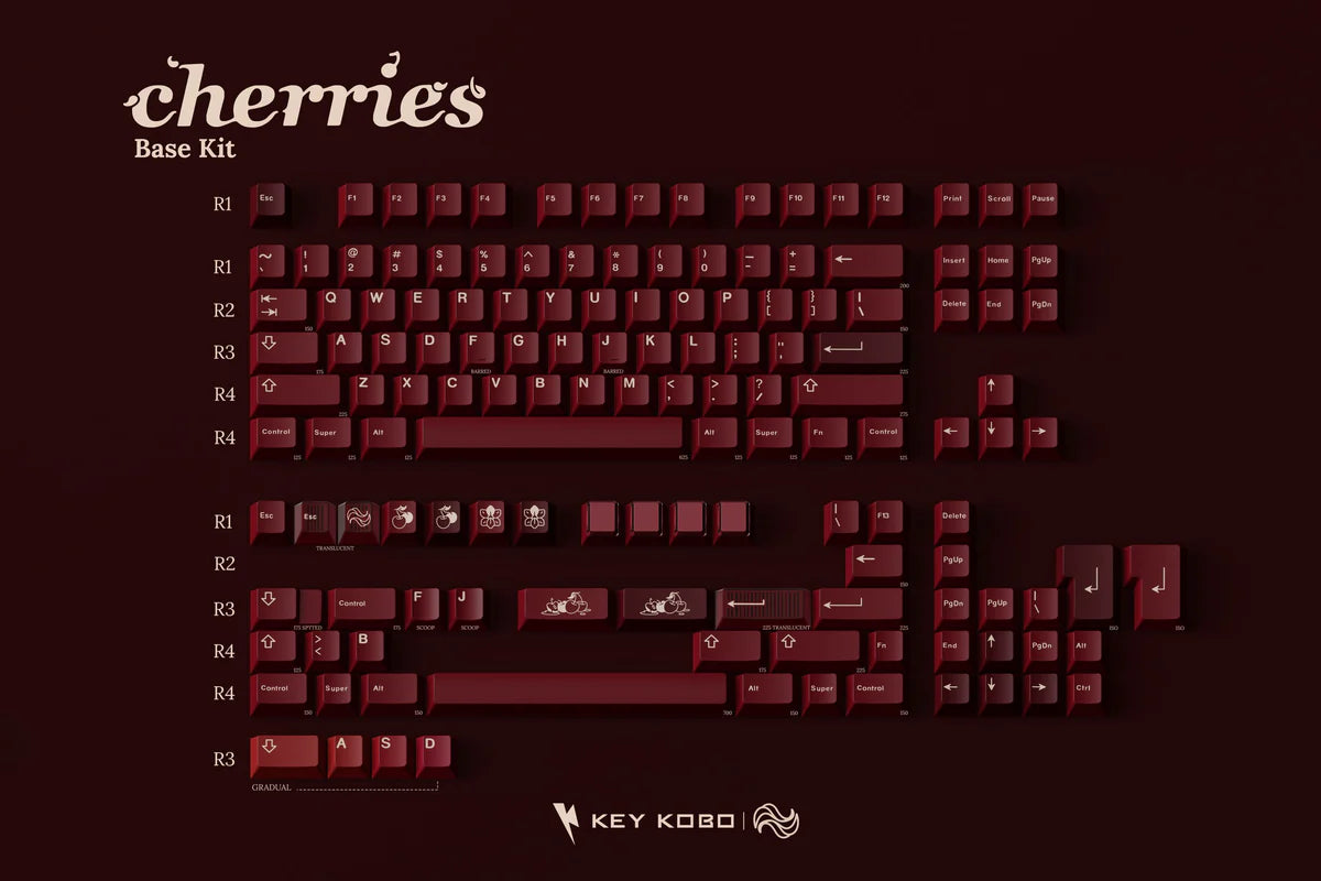 Key Co Keykobo Cherries – Delta Key Co.
