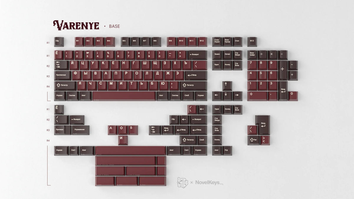 GMK CYL Varenye (Group-Buy)
