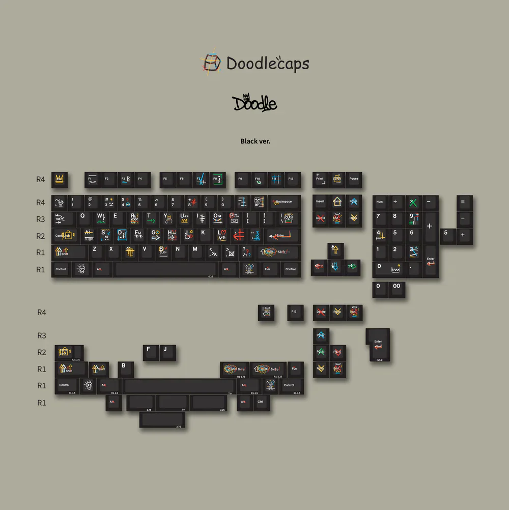 Doodlecaps Nakseo Black keycap set