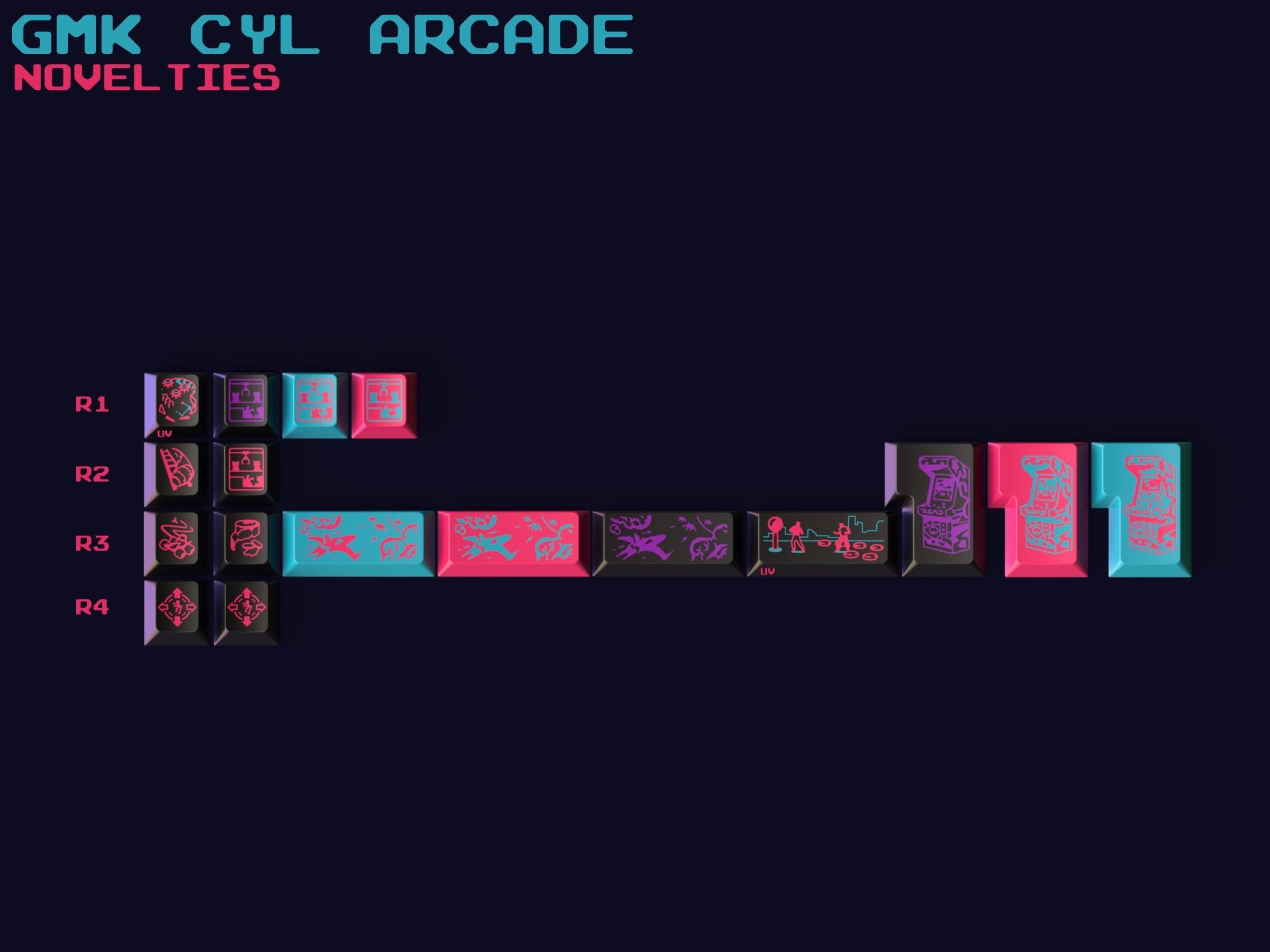 GMK Arcade Novelties kit