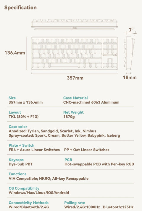 (In-Stock) EVO80 TKL Keyboard