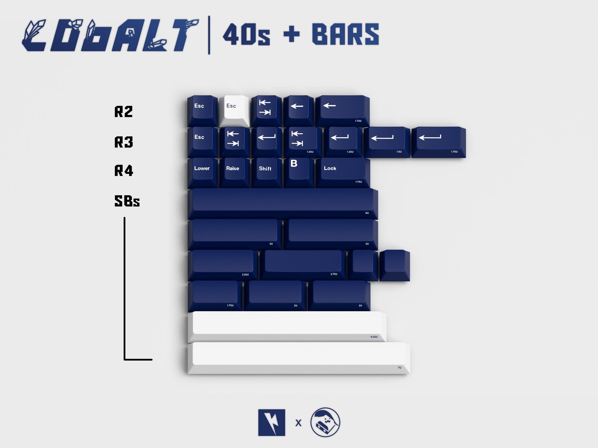 KKB Cobalt 40s + Bars kit