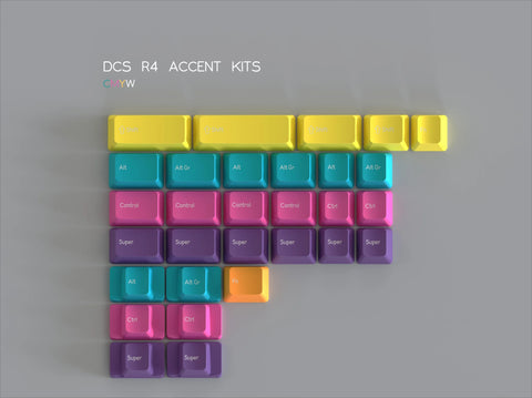 (Group-Buy) DCS R4 Accent Kits