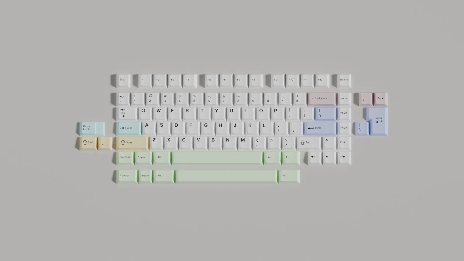 (In-Stock) Neo75 CU Keyboard Kit