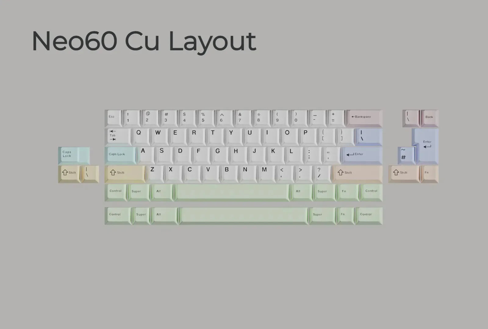 Neo60 CU - 60% ISO+ANSI Mechanical Custom Keyboard Kit – Delta Key Co. Neo60 CU - 60% ISO+ANSI Mechanical Custom Keyboard Kit – Delta Key Co.