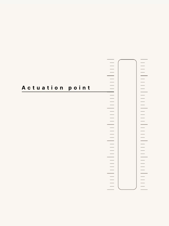 Adjustable Actuation Point