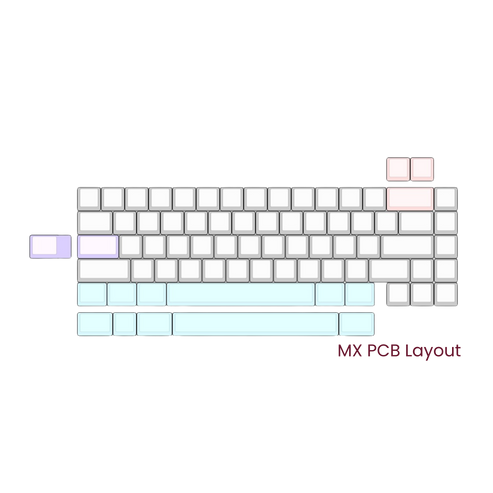 Overture V2 - Spare Parts (Group-Buy)