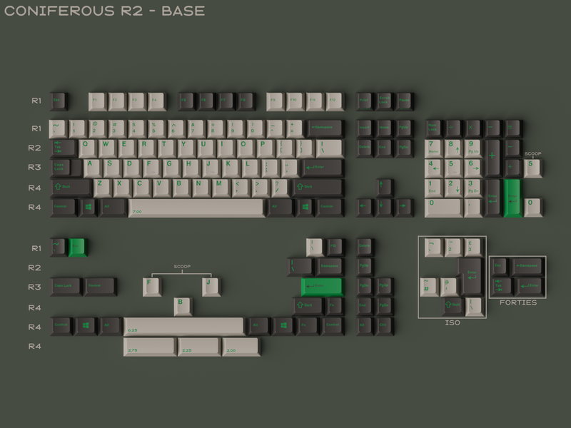 GMK CYL Coniferous R2 Keycap Set (Group-Buy)