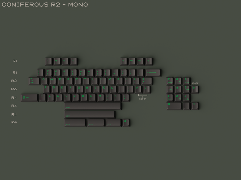 GMK CYL Coniferous R2 Keycap Set (Group-Buy)