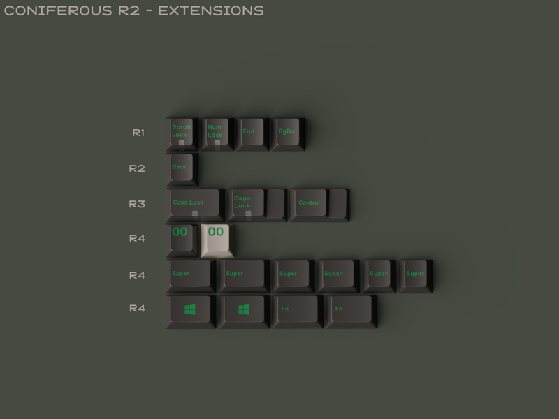 GMK CYL Coniferous R2 Keycap Set (Group-Buy)