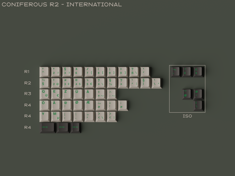 GMK CYL Coniferous R2 Keycap Set (Group-Buy)