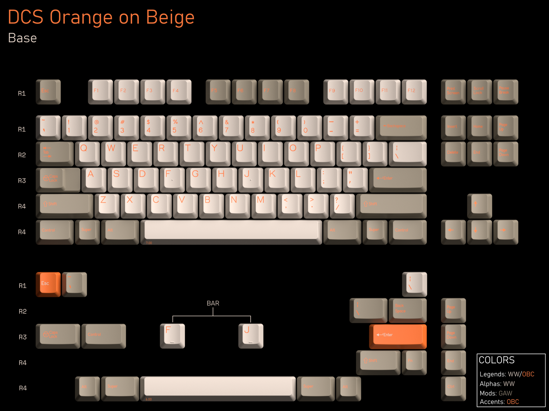 DCS Orange on Beige – Delta Key Co.